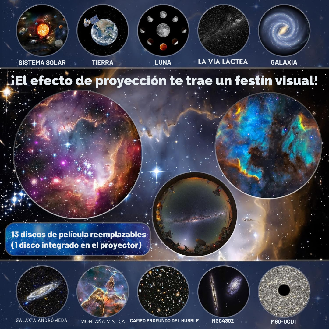 Proyector de Galaxias, planetas y Estrellas – Crea un Cielo Nocturno en Casa