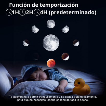 Proyector de Galaxias, planetas y Estrellas – Crea un Cielo Nocturno en Casa