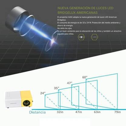 Miniproyector: compatible con Full HD 1080P, proyector LED portátil, reproducción de video 4K, múltiples opciones de conectividad